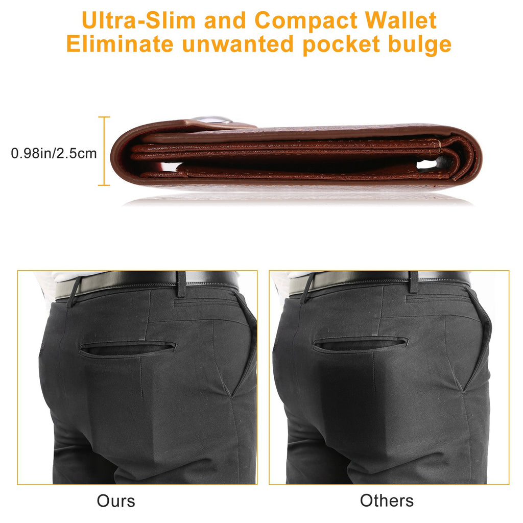 Men's Wallet, Slim PU Leather Card Holder with 2 ID Windows – image 4
