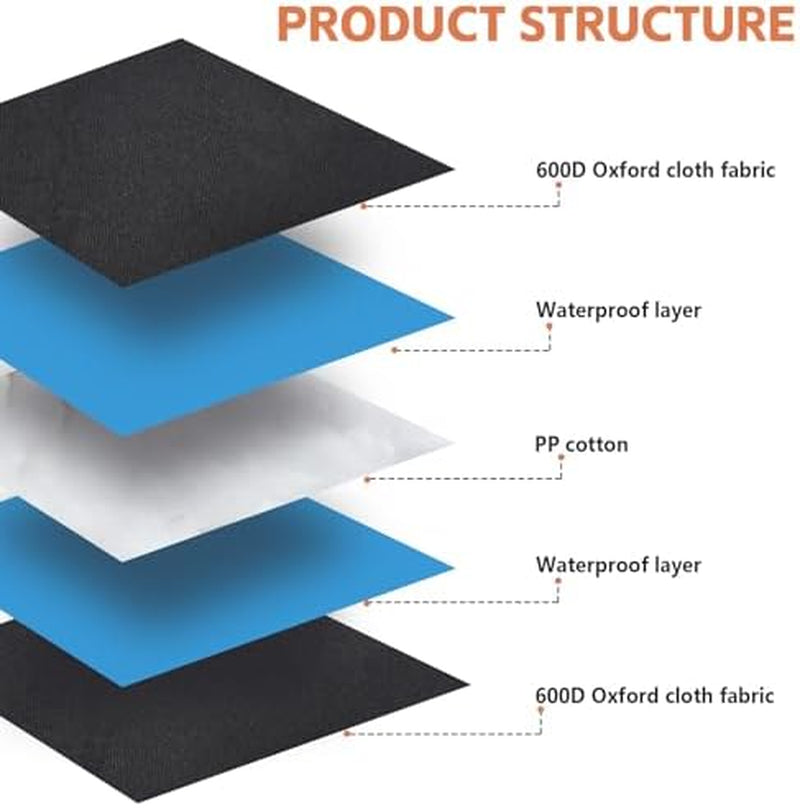 Chew Proof Dog Bed, Waterproof Crate Mat for Chewers – image 4
