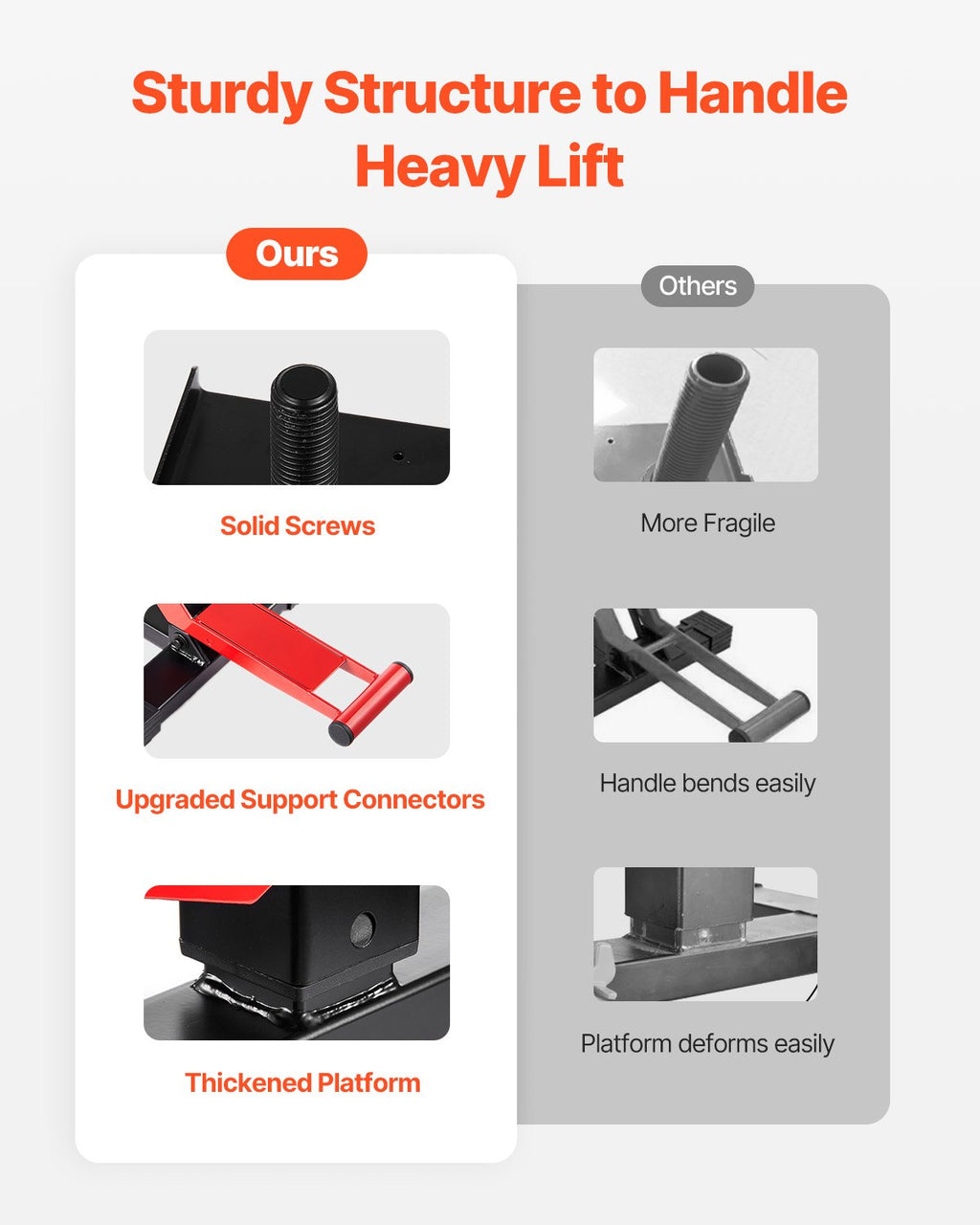 Hydraulic Dirt Bike Lift Stand 1200 Lb, Adjustable 9.8 to 18.3 Inch