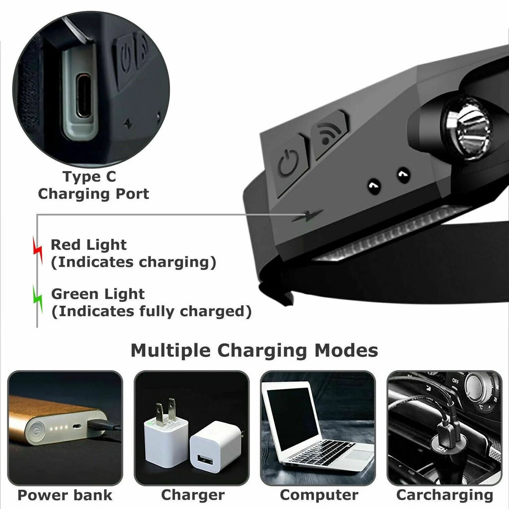 COB LED Headlamp – USB Rechargeable Work Light – image 2