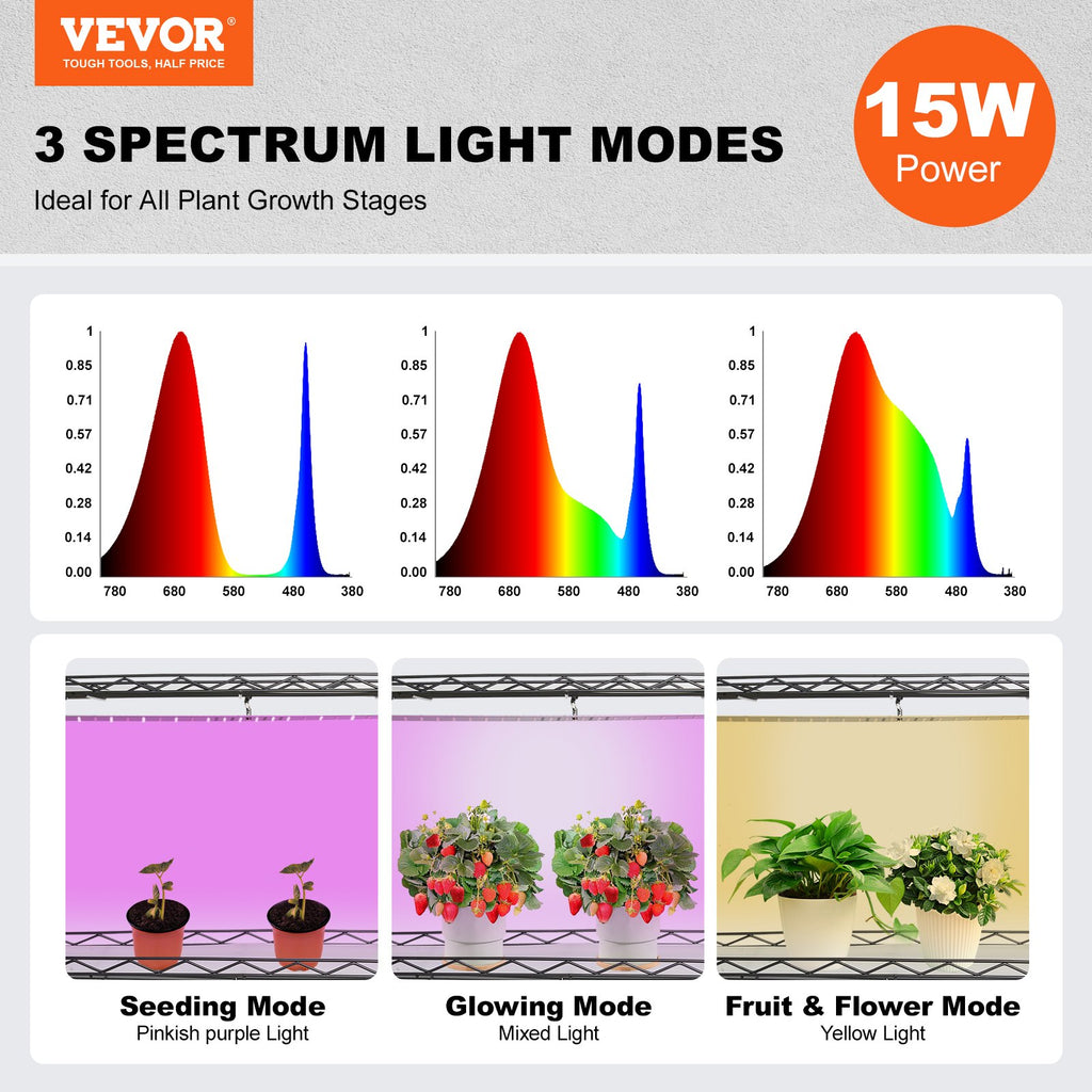 4-Tier Plant Stand with 45W Grow Light, Timer and Wheels – image 2