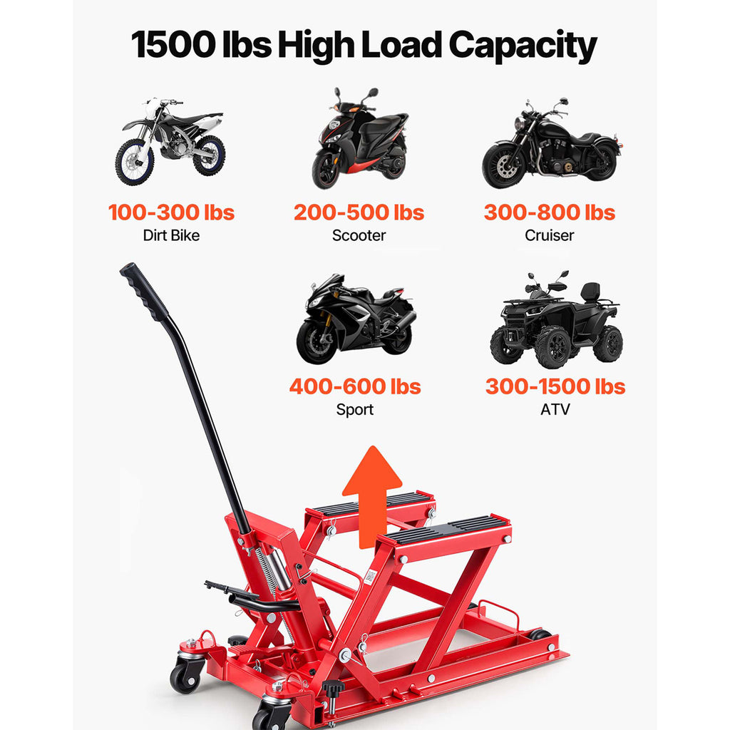 Hydraulic Motorcycle Lift Jack 1500 Lb Foot Operated ATV Lift Stand