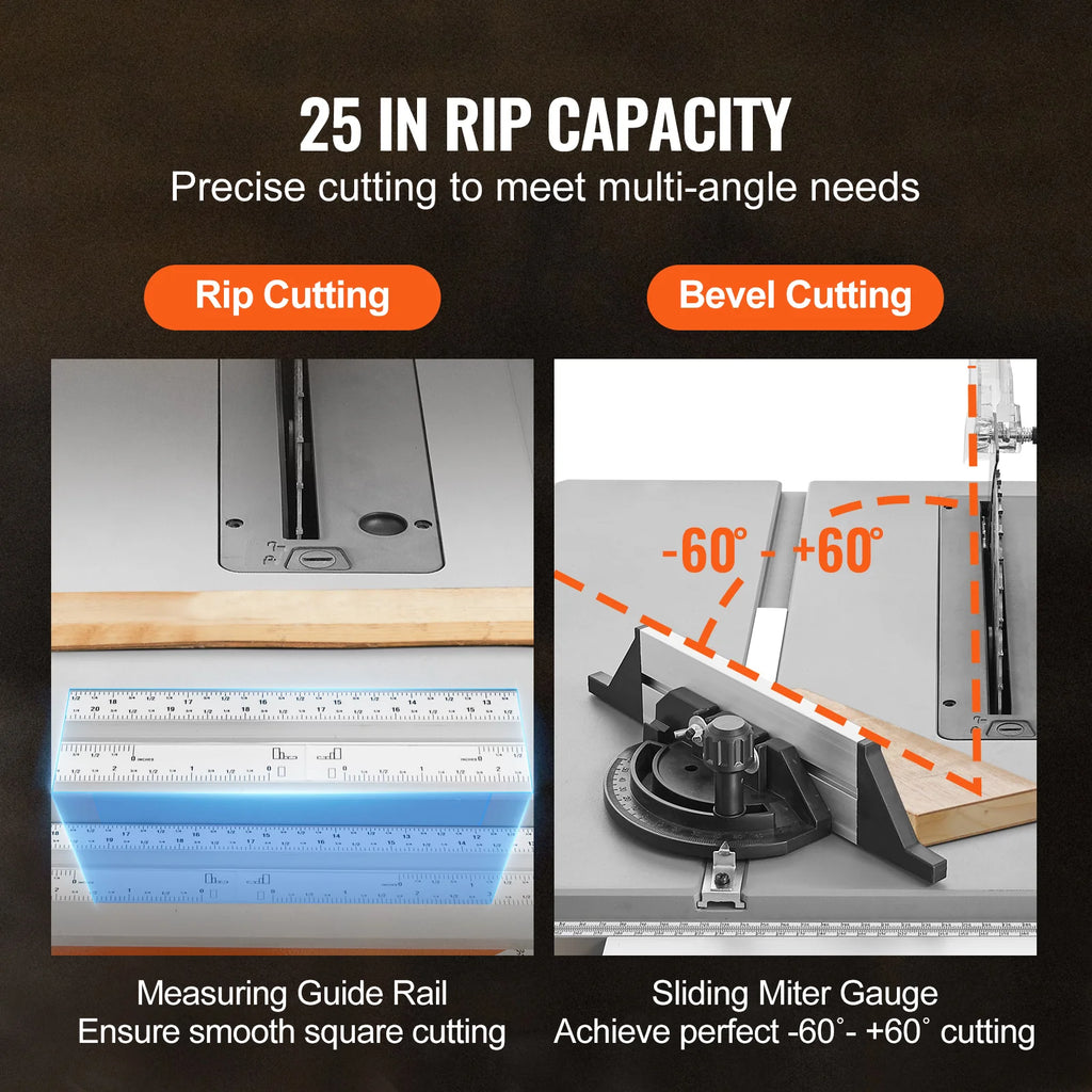 Table Saw with Stand, 10 in 15 Amp Jobsite Saw with 25 in Rip – image 3