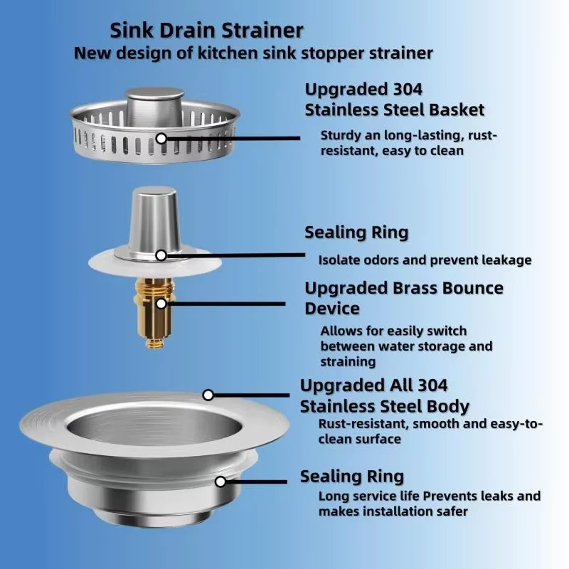 3-In-1 Kitchen Sink Strainer - Stainless Pop-Up Drain Stopper