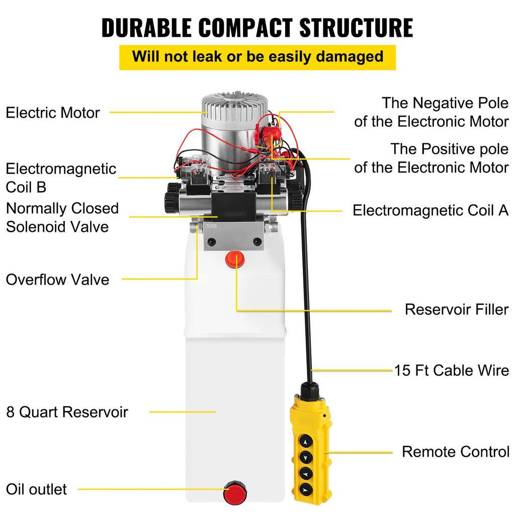 Dump Trailer Hydraulic Pump 12V – Double Acting Power Unit, 8 Qt – image 5