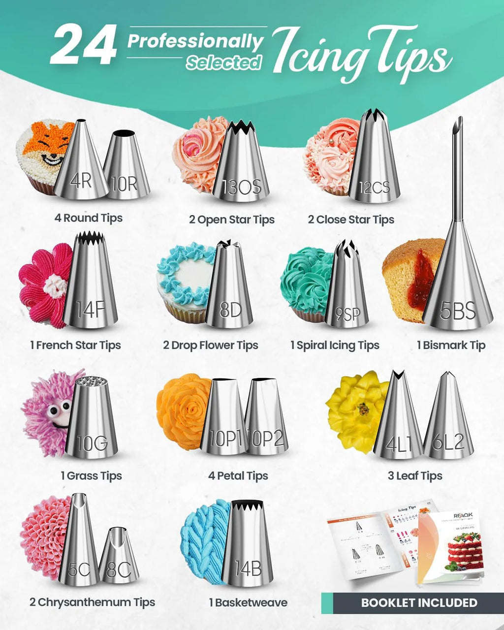 Cake Decorating Kit 64 Piece – Turntable, Piping Tips & Spatulas – image 2