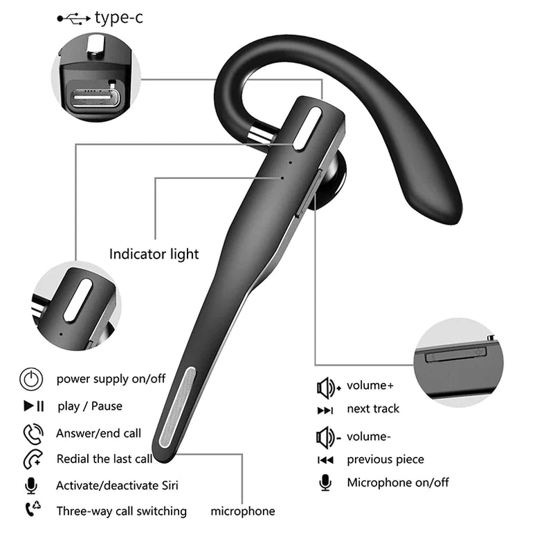 Trucker Wireless Headset with Boom Mic, Noise Cancelling – image 3