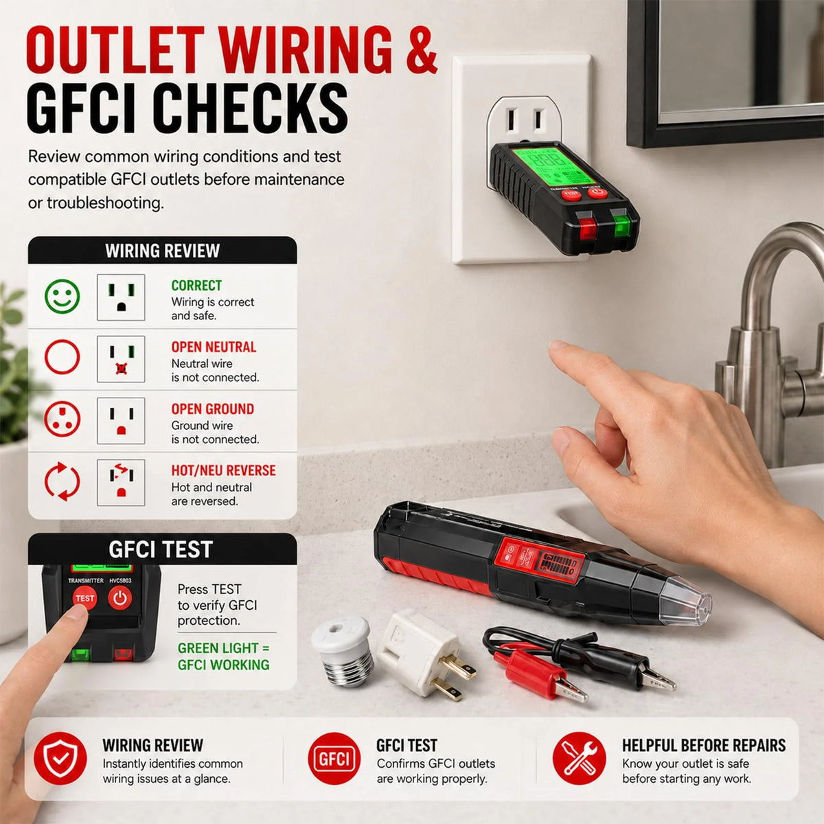 Electrical Circuit Breaker Finder & Outlet Tester Kit with LCD