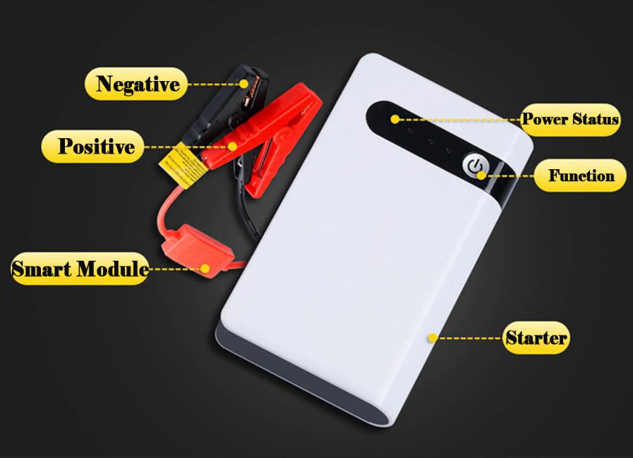 Car Jump Starter – 400A Peak, 20000mAh Power Bank with LED Light