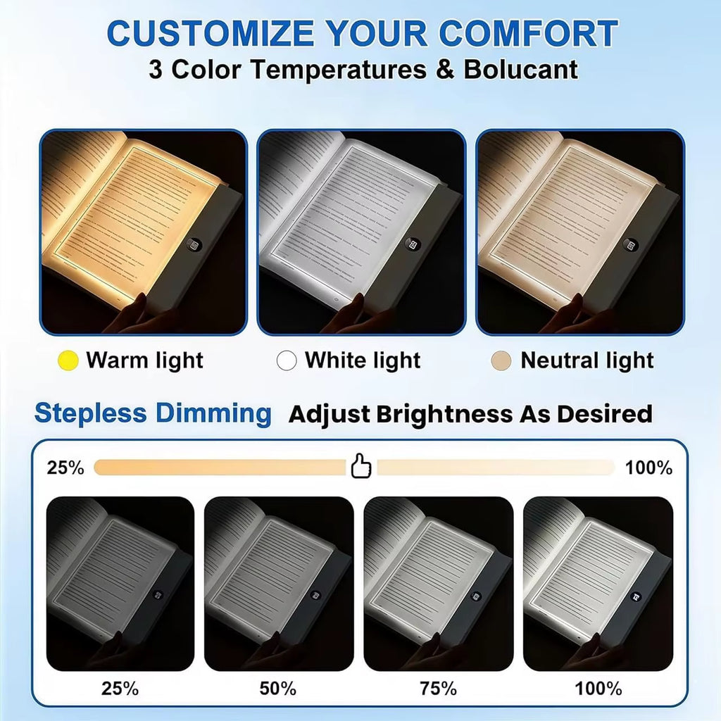 LED Book Reading Light - Clip-Free Flat Panel Eye-Care Night Reading Lamp