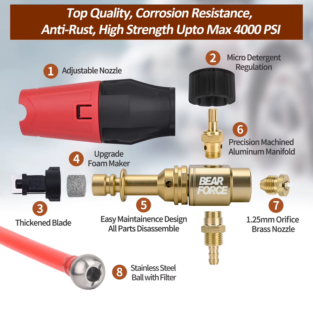 Foam Cannon for Pressure Washer, 1/4 in Quick Connect with 1L Bottle – image 4