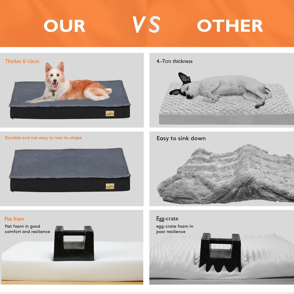 Washable Dog Bed – Foam Crate Bed with Removable Cover – image 14