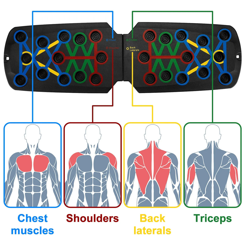 Push Up Board 28-in-1 - Foldable Push Up Bar System with Handles – image 16