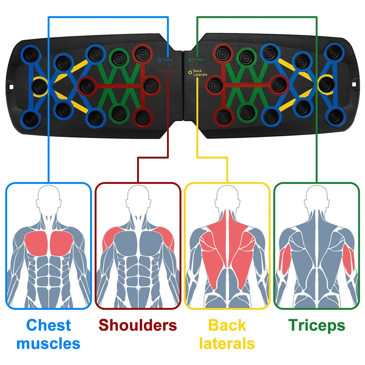 Push Up Board 28-in-1 - Foldable Push Up Bar System with Handles – image 16