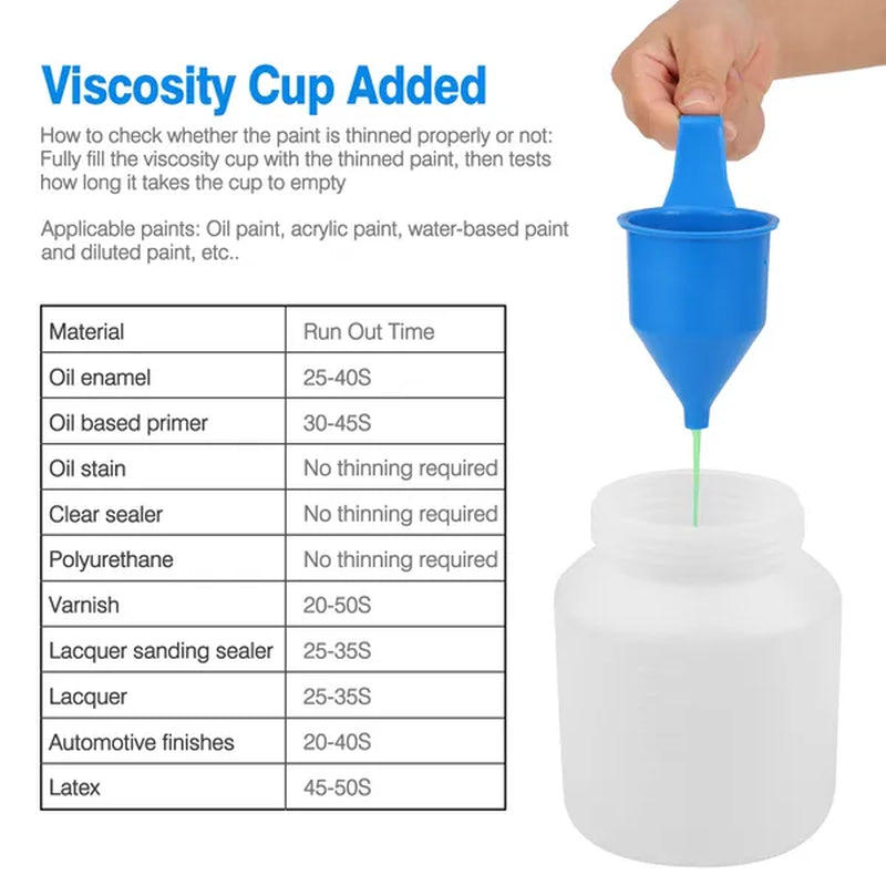 650W HVLP Paint Sprayer, 800 ml with 3 Spray Patterns – image 6