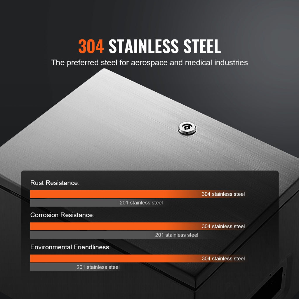 Stainless Steel Electrical Enclosure Box, 16x12x6 in, IP66 – image 4