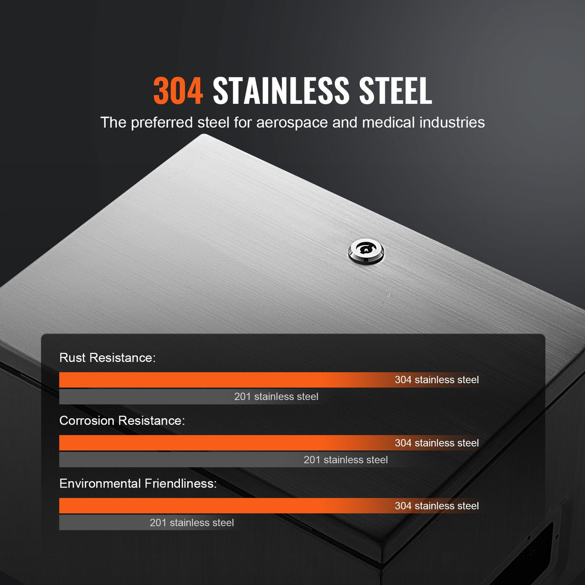 Stainless Steel Electrical Enclosure Box, 16x12x6 in, IP66 – image 4