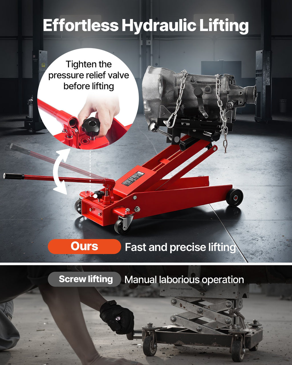 Low Profile Transmission Jack 1000 lb, 6.3-25.2 in Lift Height – image 5