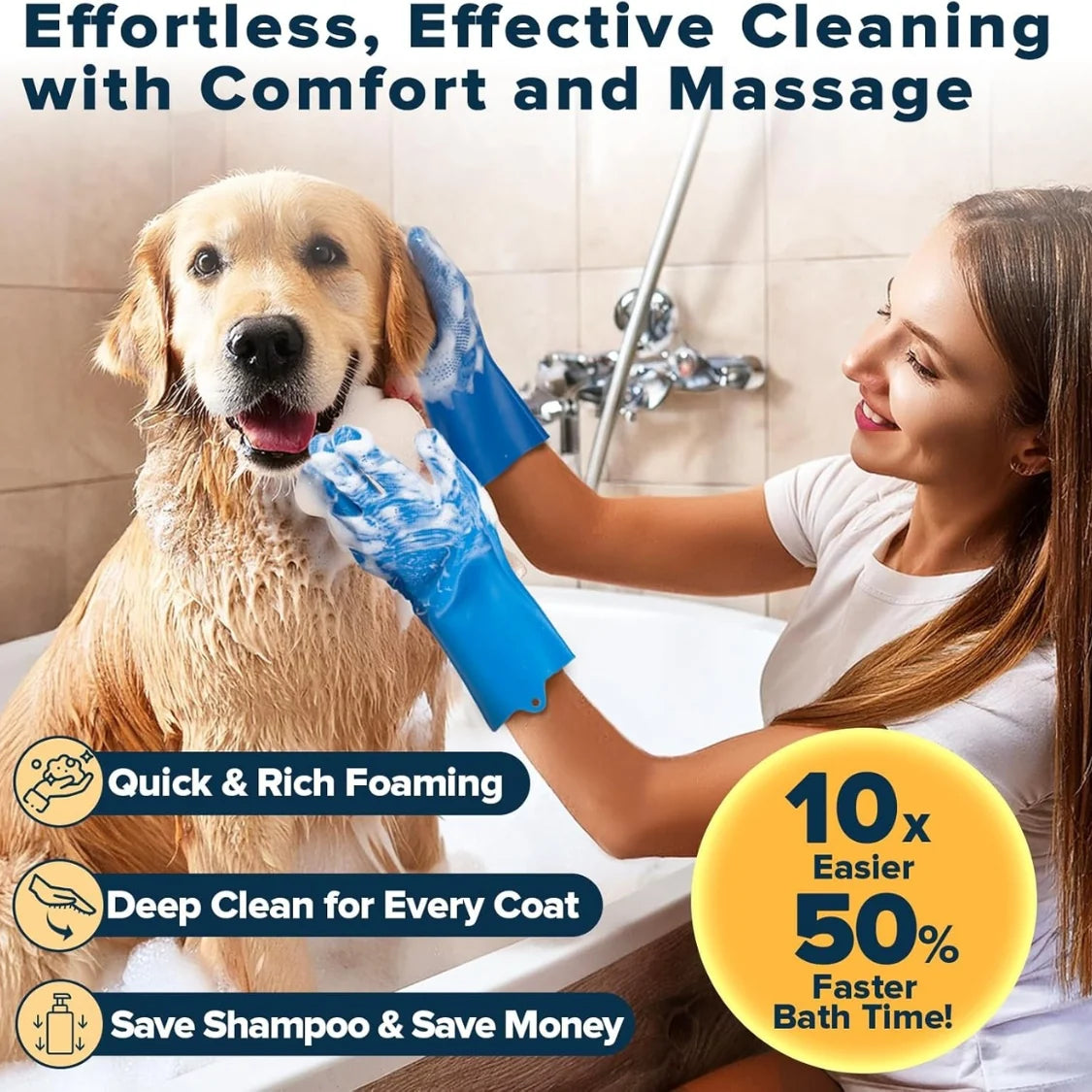 Dog Bath Grooming Kit – 6 Pcs Gloves, Brushes & Finger Brushes – image 3